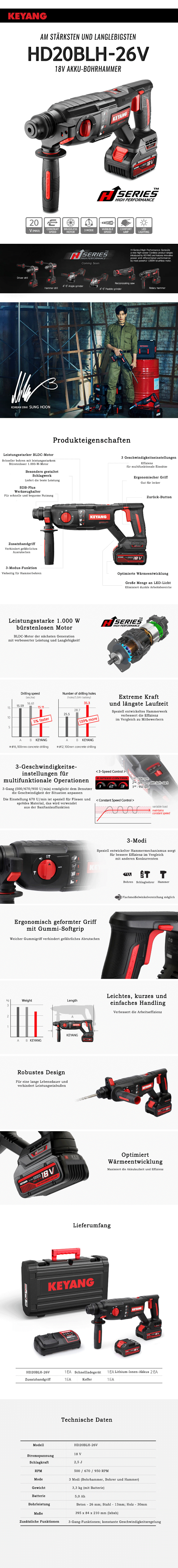 Keyang HD20BLH-26V Akku-Kombihammer – 18 V 5.0 Ah