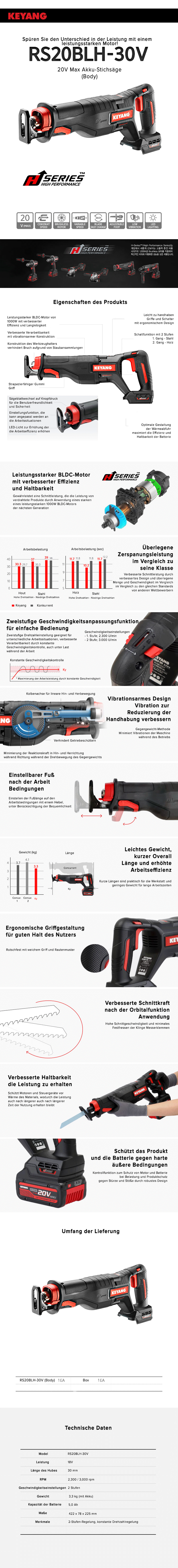 Keyang RS20BLH-30V Akku-Säbelsäge BODY