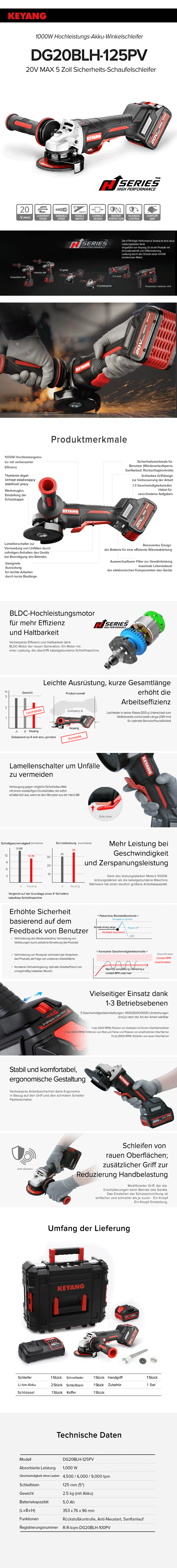 Keyang DG20BLH-125PV Akku-Winkelschleifer mit Paddelschalter – 18V 5.0Ah