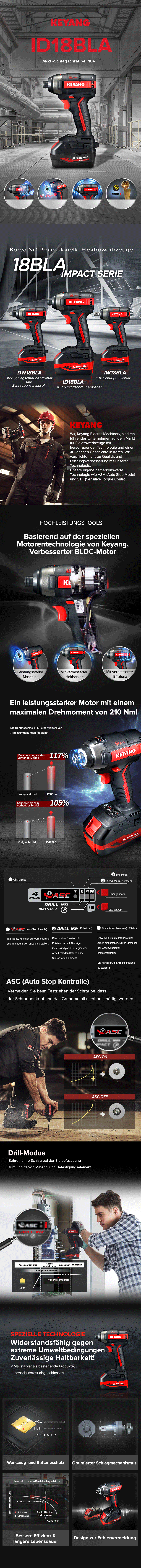 Keyang ID18BLA Akku-Schlagschrauber 18V 5.0Ah - Schwarz/rot