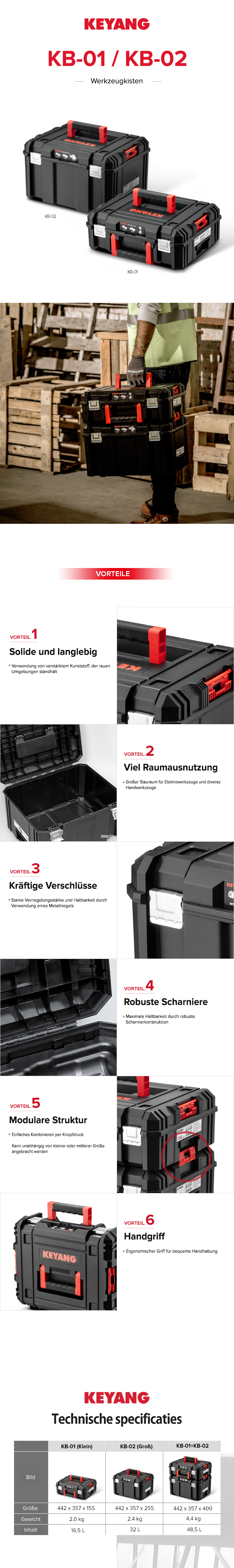 Keyang Werkzeugkasten – Verschiedene Größen