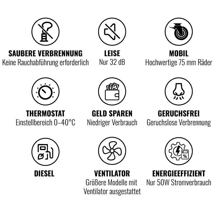 WELTEM-ICONEN-700-DE