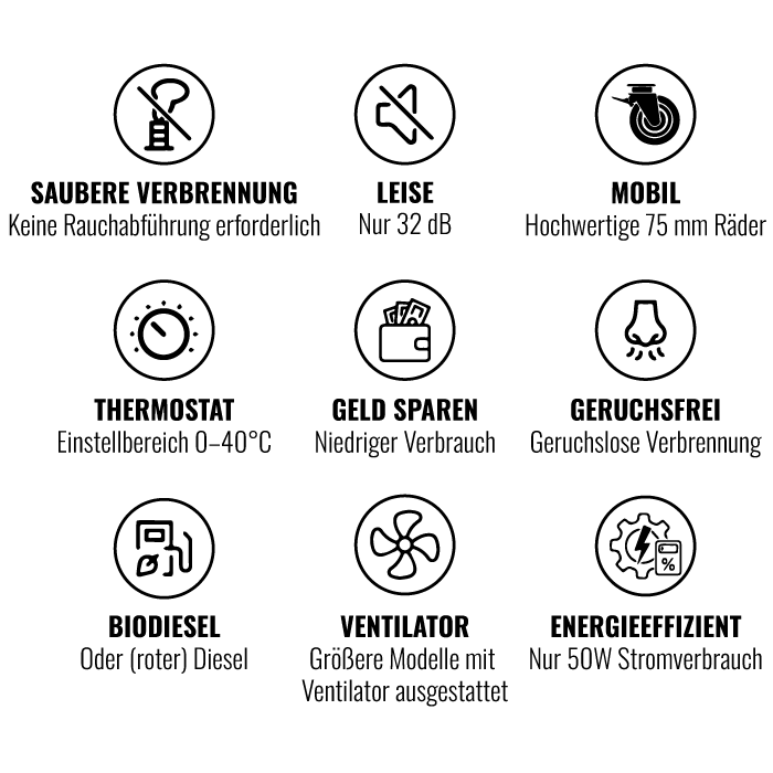 WELTEM-ICONEN-700-DE
