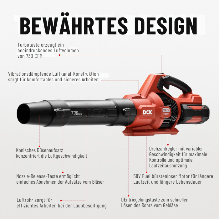 Vertrouwd-design-Duits